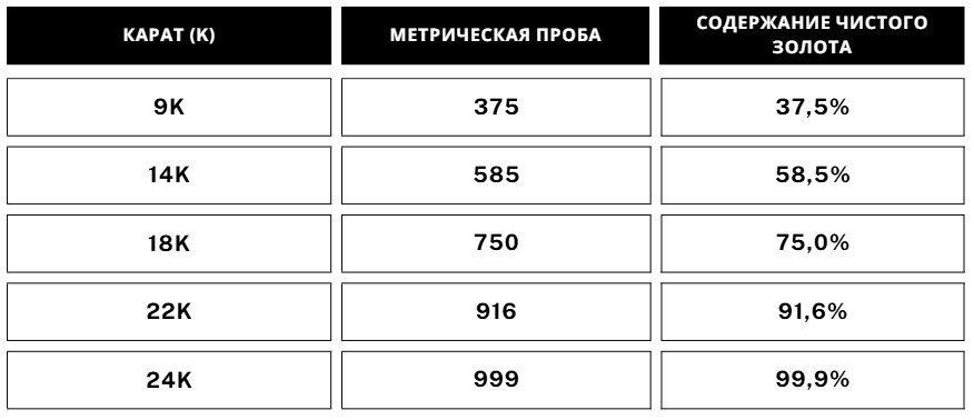 сравнительная таблица ру.png сравнительная таблица ру.png