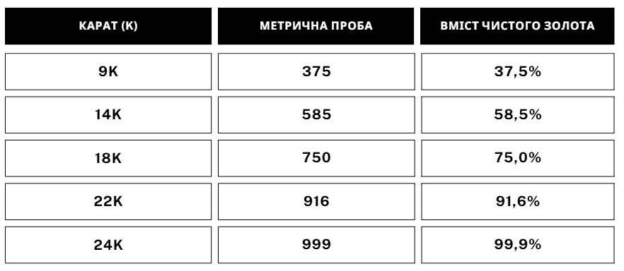 сравнительная таблица укр.png сравнительная таблица укр.png