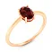Золота каблучка з гранатом (арт. 141232Пк) – зображення 1
