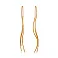 Золотые серьги протяжки (арт. 105514ж) – изображение 1