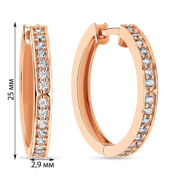 Золотые сережки с дорожкой из фианитов (арт. 106091/25) – изображение 3