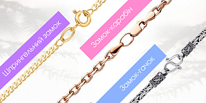 Виды замков для цепочек: искусство сочетания стиля и безопасности