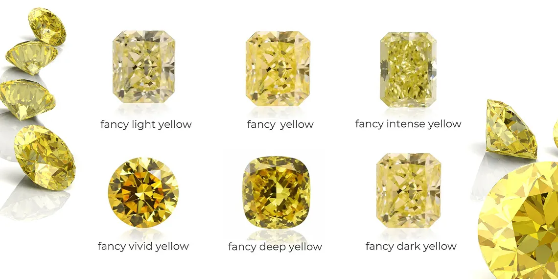 Сияние солнца в камне: драгоценные камни желтого цвета 2