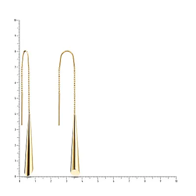 Золотые серьги протяжки  (арт. 103455ж)